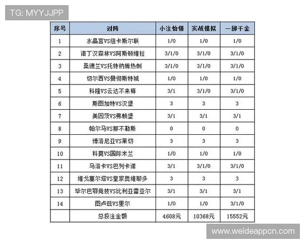 可以投注的足彩app有哪些帮助用户提升中奖率的实用技巧与平台推荐